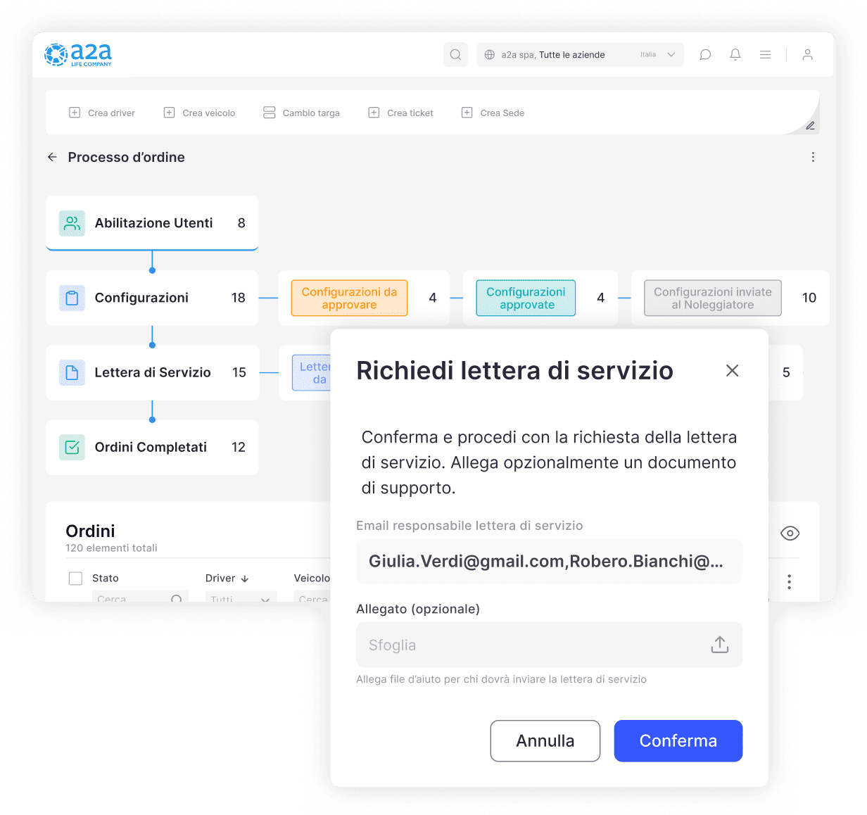 Screenshot App a2ae-fleet che mostra lo stato delle richieste degli ordini dei veicoli, un form per inserire i dettagli della richiesta e la possibilità di allegare documenti.