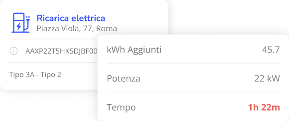 preview servizio ricarica elettrica